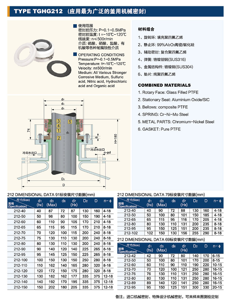 搪玻璃反应釜用212型.jpg