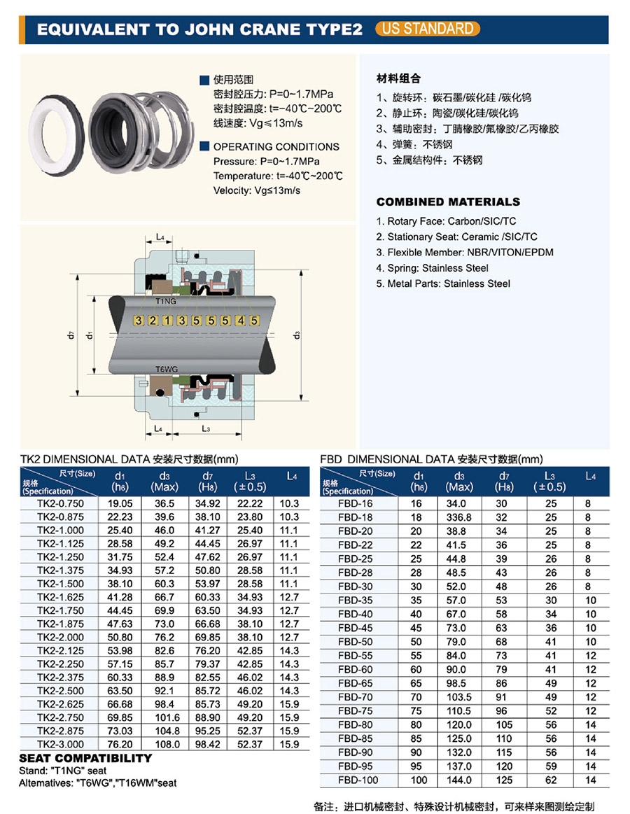 FBD-TK2.jpg