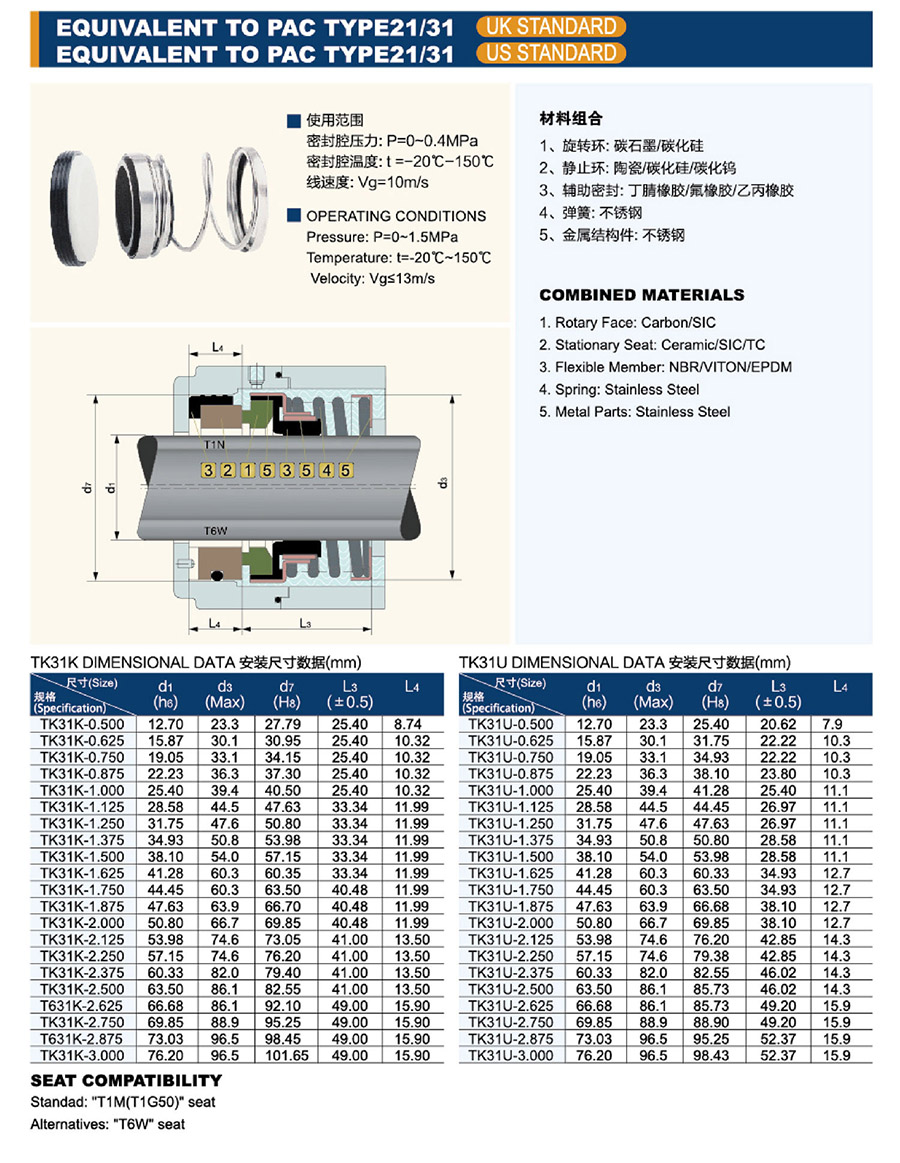 TK31U-TK31K.jpg